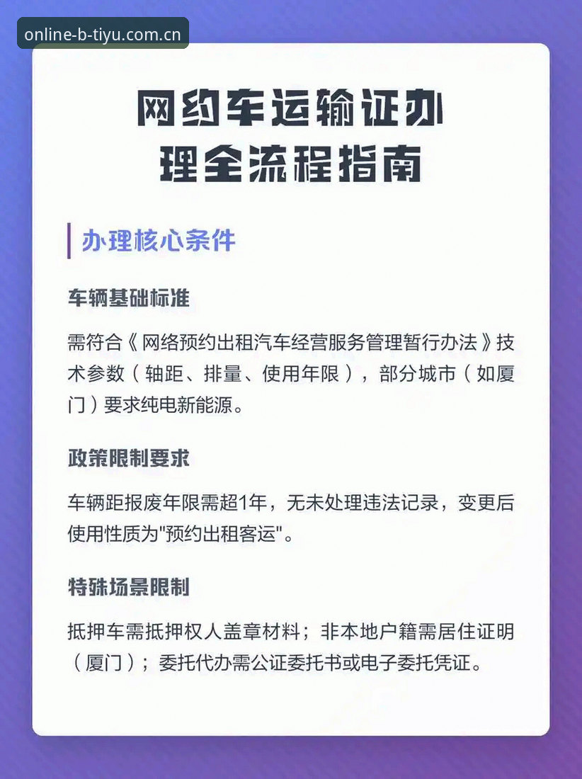 B体育中国版到底怎么用？从下载安装到电竞体验的全流程指南